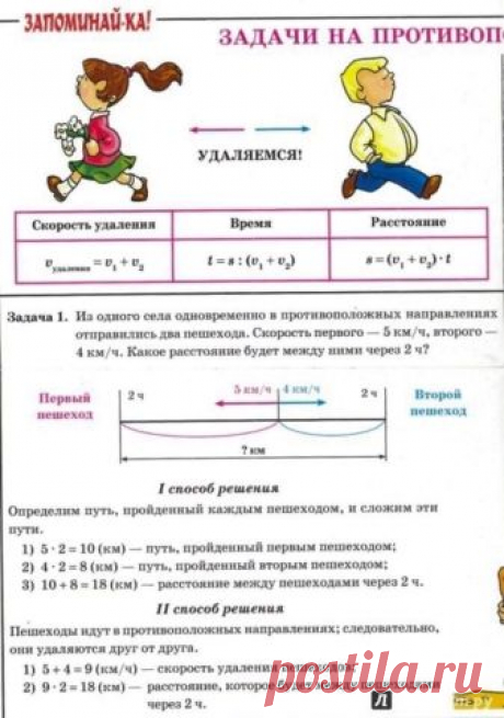 Одноклассники