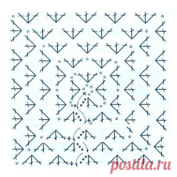 Бабушкины квадраты. 

Из них можно связать множество модных вещей — прихватки, пледы, покрывала, сумочки, безрукавки. Вариаций не сосчитать. Все зависит от Вашего воображения.

Для вязания прихваток Вам потребуется:
• остатки разноцветной яркой пряжи одной толщины, сочетающихся между собой цветов;
• крючок №3,5 — 5.

ОПИСАНИЕ
Вязать по схеме, чередую цвет пряжи.
Для прямоугольной салфетки связать четное количество квадратов и соединить их с изнанки столбиками без накида.