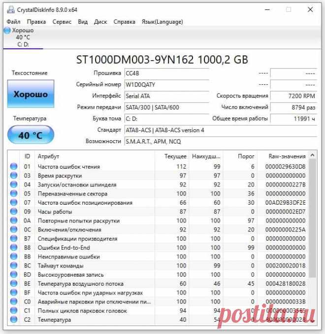 CrystalDiskInfo - это программа для проверки состояния жесткого диска. Отслеживает состояние жестких дисков, поддерживающих технологию S.M.A.R.T. Производит мониторинг и дает общую оценку «здоровья» вашего диска. Программа отображает детальную информацию о жестких дисках, установленных в компьютере (прошивка, серийный номер, стандарт, интерфейс, общее время работы и др.), а также выводит параметры атрибутов системы самодиагностики S.M.A.R.T.
