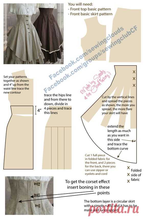 Tutorial for high waist victorian style skirt made by me :) Cloud Factory | sukně