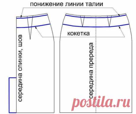 (7) Facebook