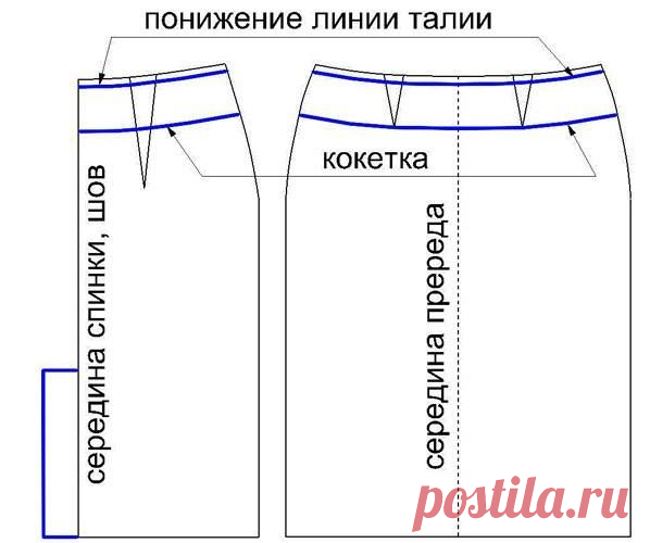 (7) Facebook