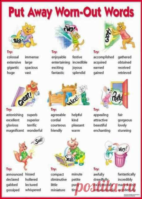 Some Academic Words and Synonyms – Synonym is a word or phrase that means exactly or nearly the same as another word or phrase in the same language. There are some academic words and synonyms;