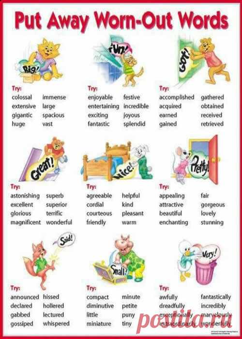 Some Academic Words and Synonyms – Synonym is a word or phrase that means exactly or nearly the same as another word or phrase in the same language. There are some academic words and synonyms;