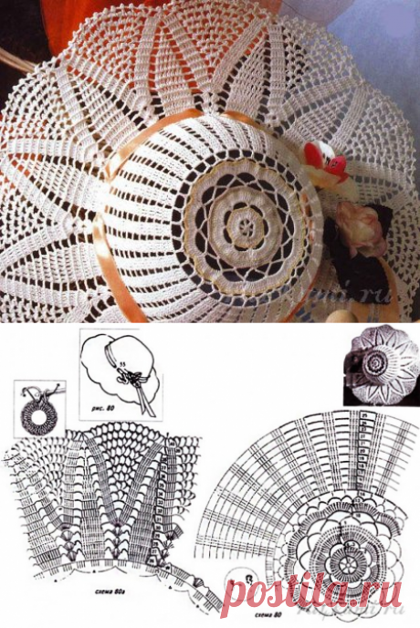 Шляпа крючком » Сайт &quot;Ручками&quot; - делаем вещи своими руками