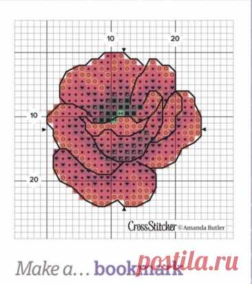Пин на доске Cross-stitch