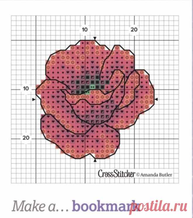 Пин на доске Cross-stitch
