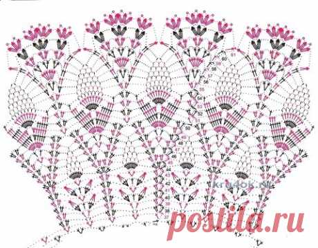 Платье связанное крючком для девочки. Работа Ирины