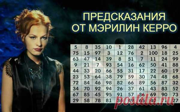 УЗНАЙ, что ожидает тебя завтра! ТАБЛИЦА ПРЕДСКАЗАНИЙ от Мерилин Керро! | KeFLine