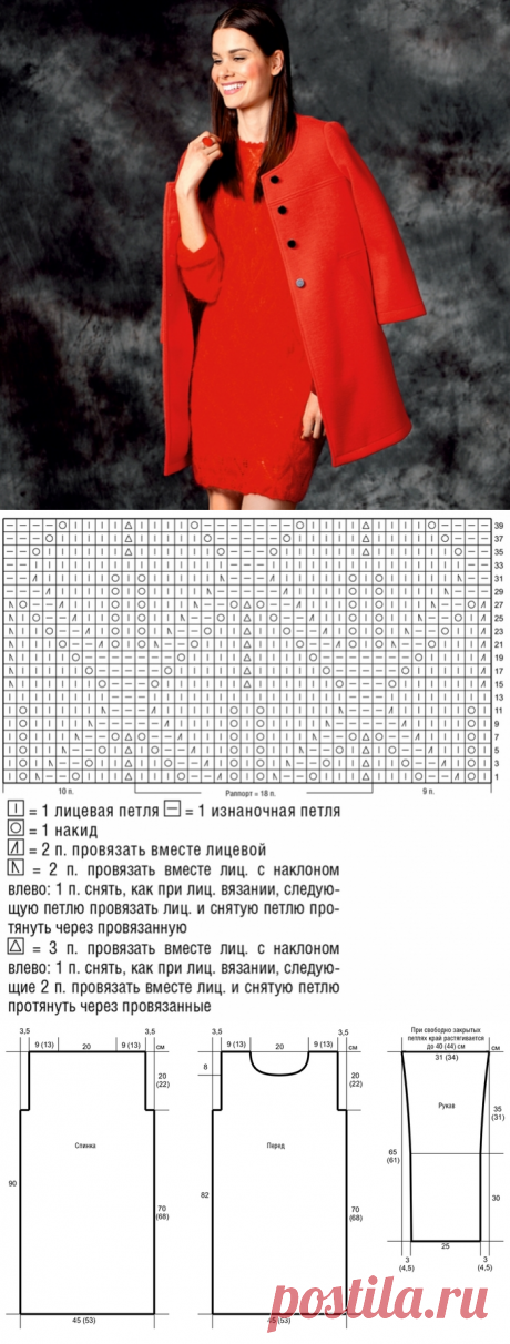 Яркое красное платье-футляр с ажурным узором