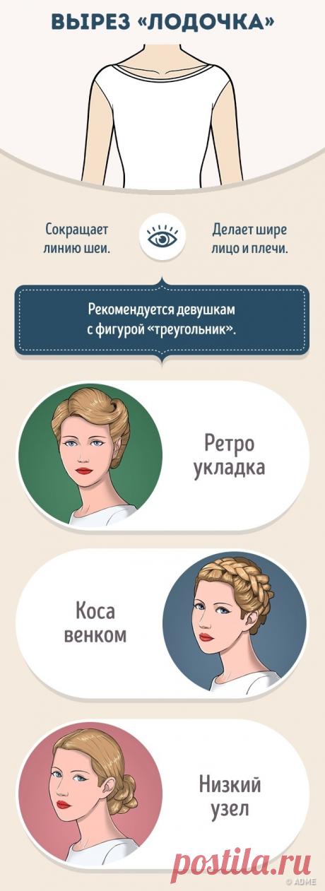 Как правильно сочетать прическу и вырез на платье