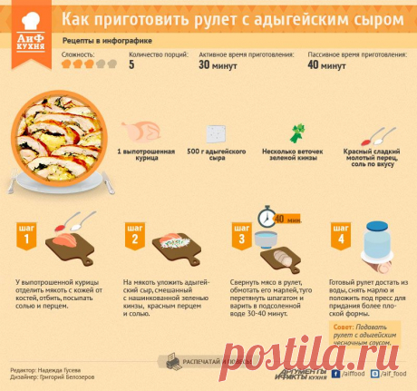 Как приготовить рулет из курицы с адыгейским сыром
