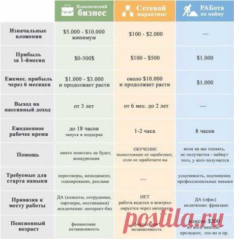 Смотрите. Анализируйте. Действуйте.