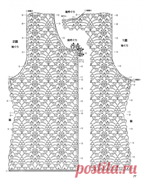 Вывязывание пройм, горловин, окатов рукавов крючком (подборка схем) | Sana Lace Knit | Дзен
