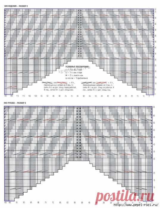 ПУЛОВЕР С ДИАГОНАЛЬНЫМИ КОСАМИ - запись пользователя Наталья (Наталья) в сообществе Вязание спицами в категории Вязание для женщин спицами. Схемы вязания спицами ФРАНЦУЗСКАЯ ЭЛЕГАНТНОСТЬ: ВЯЖЕМ ПУЛОВЕР С ДИАГОНАЛЬНЫМИ КОСАМИ! СЕРЫЙ ПУЛОВЕР С ДИАГОНАЛЬНЫМИ КОСАМИ. Спицы  Изысканный фасон, необычные узоры, модный рукав 3/4, декор ворота.  Женщина в таком наряде – просто воплощение шика и стиля