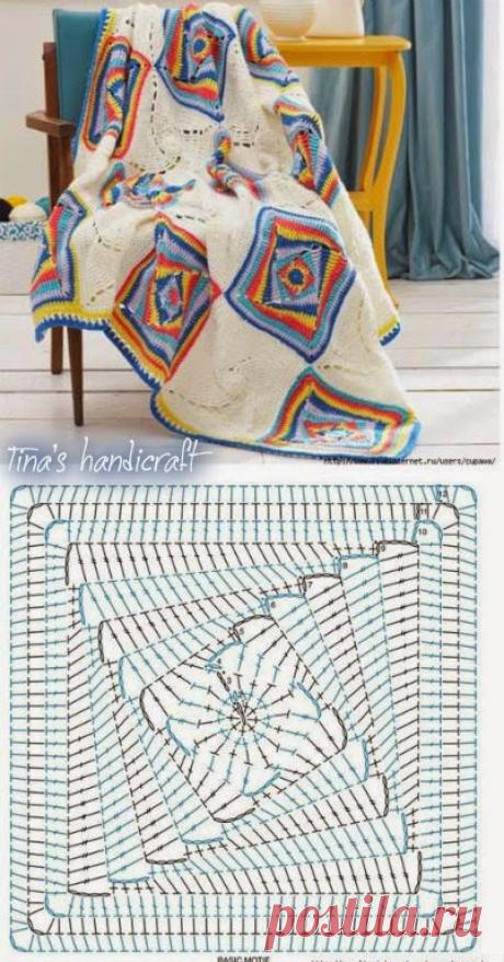 Tina's handicraft : κουβέρτες