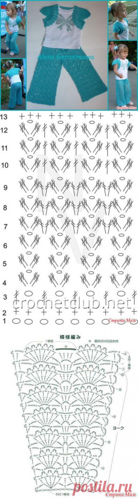 Модные штанишки&quot;Ананасики&quot;