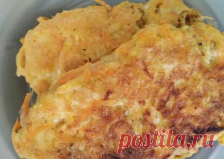 (5) Шницели - пошаговый рецепт с фото. Автор рецепта Vika_Fo . - Cookpad