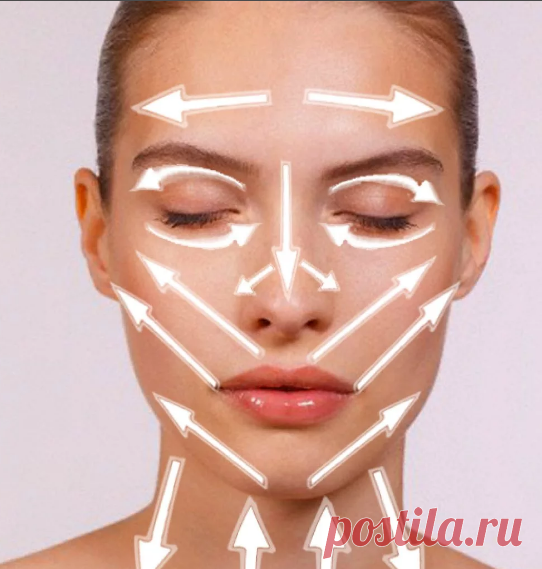 Метод двух нажатий. Простой способ от азиаток, который избавит вас от морщин | Бьюти гид | Яндекс Дзен