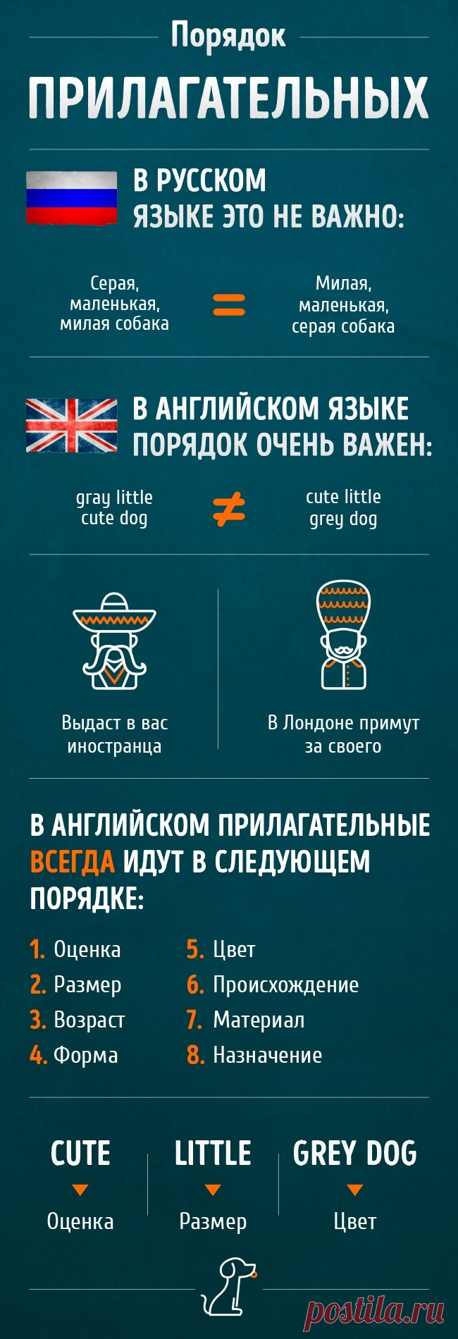 Чтобы окончательно не забыть английский