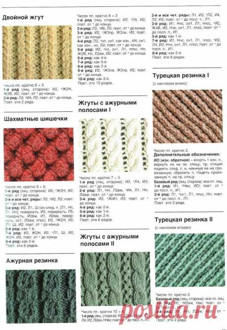 Вязание спицами резинки схемы и описание - подборка из 47 видов
