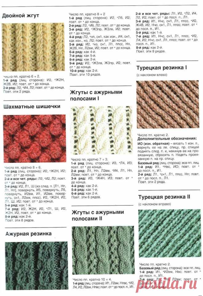 Вязание спицами резинки схемы и описание - подборка из 47 видов