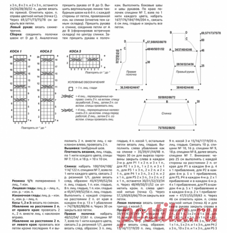 Вязаный жакет для весеннего сезона