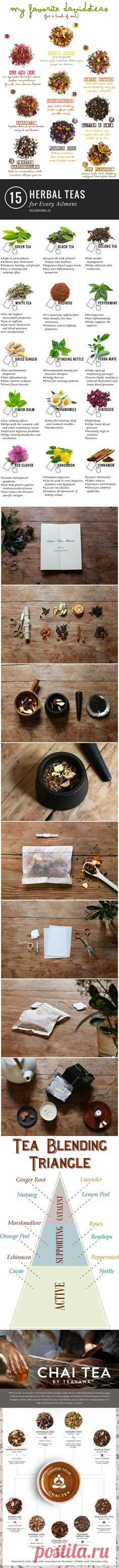 (35) Pinterest • Всемирный каталог идей