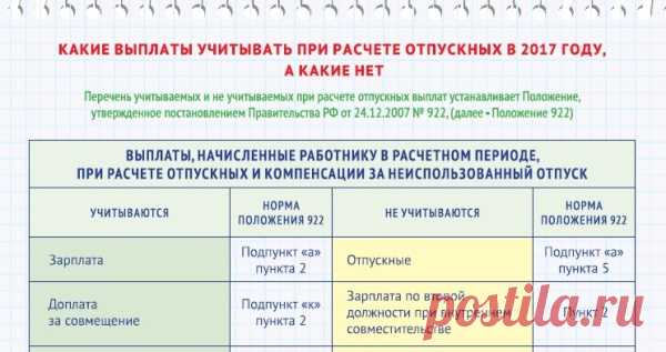 Какие выплаты брать в расчет отпускных в 2017 году, а какие – нет
