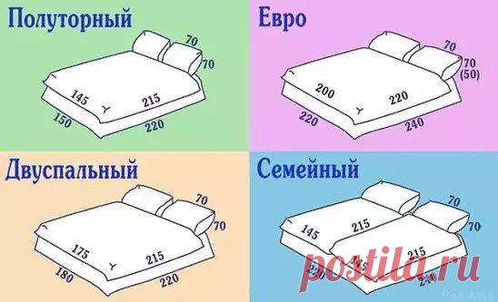 ВСЕМ ПОНЯТНО, ЧТО САМОМУ СШИТЬ КОМПЛЕКТ ПОСТЕЛЬНОГО БЕЛЬЯ БУДЕТ НАМНОГО ДЕШЕВЛЕ, ЧЕМ КУПИТЬ ГОТОВЫЙ. 
Но мало кто знает, что это еще достаточно и просто. А так как мы девушки хозяйственные и экономные, то будем шить постельное белье сами. 
Приведу стандартные размеры постельных комплектов: 
Полуторный комплект постельного белья 
Полуторное постельное белье состоит из пододеяльника, простыни и одной или двух наволочек. 
Размеры 1.5 спального комплекта: 
Пододеяльник: 160х220 см или140х210, 150