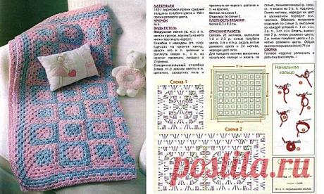 Пледы (подборка)