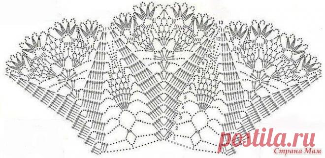 104807543_large_0GZOFQjmm94.jpg (685×333)