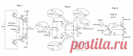 Схемотехника УМЗЧ со стабилизацией режима Разработан "новый" класс УМЗЧ с глубокой ООС в выходном каскаде, свысокой термостабильностью, не требующей применения термодатчиков, и возможностью работы в режиме супер-А (без переключательных искажений). Рассмотрена схемотехника построения УМЗЧ этого класса, отличающаяся от традиционной. Предложены оригинальные схемы УМЗЧ, работающие в режиме супер-А и приведены прекрасные характеристики, полученные на реальных макетах.
