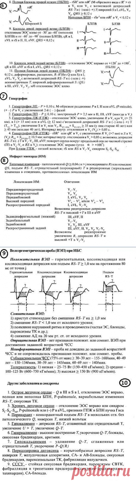 Одноклассники