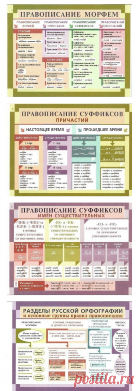 Полезные советы