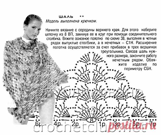 Вязание крючком шали со схемами, описаниями и фото для начинающих