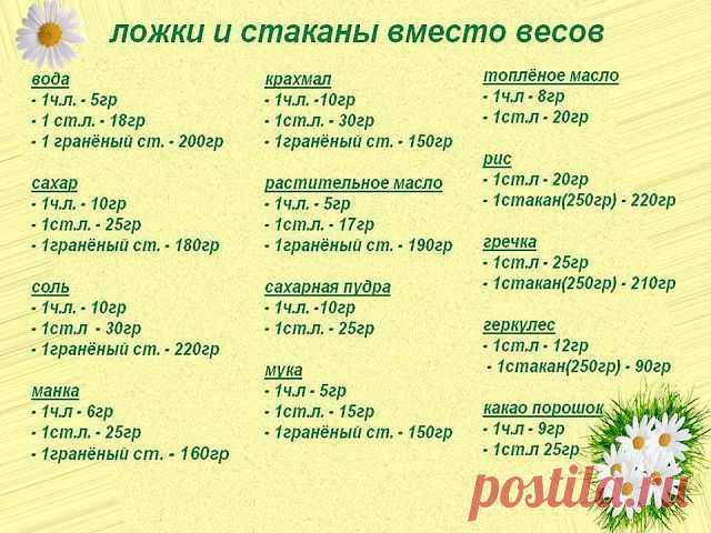 СЕКРЕТНЫЙ РЕЦЕПТ