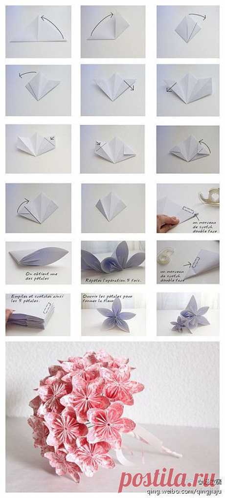(255) Pinterest: инструмент для поиска и хранения интересных идей