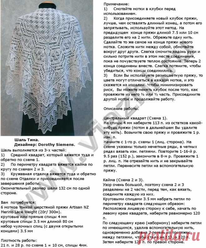 Красивая ажурная шаль спицами Тина шетланским узором по схемам.