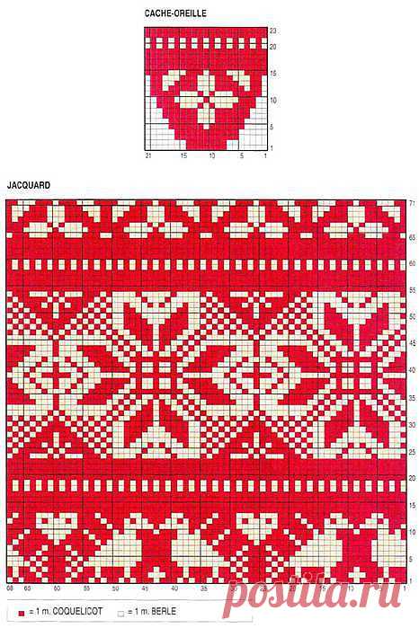 Красный жаккардовый пуловер.