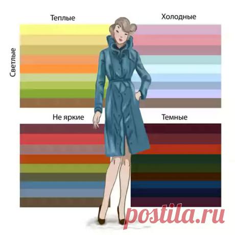 Что такое цветотип внешности и как его определить