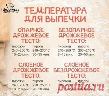 (19) Pinterest
