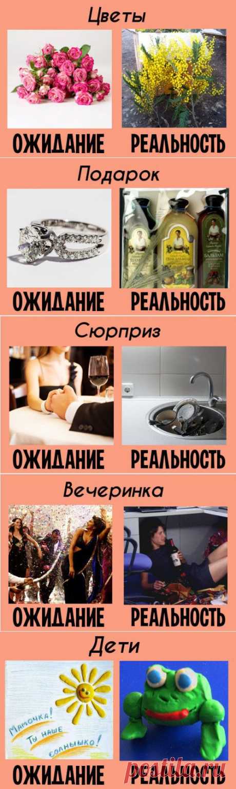 8 Марта: ожидания vs. реальность (8 фото)