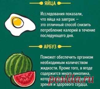 Продукты, которые можно и нельзя есть натощак