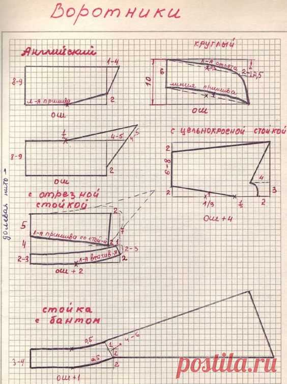 (201) Pinterest