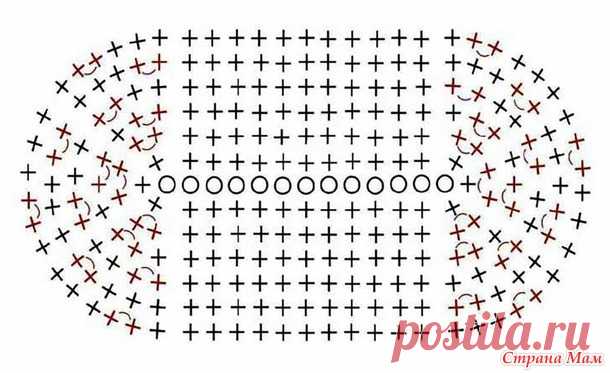 Как связать идеальный овал крючком без отверстий по середине - Вязание - Страна Мам