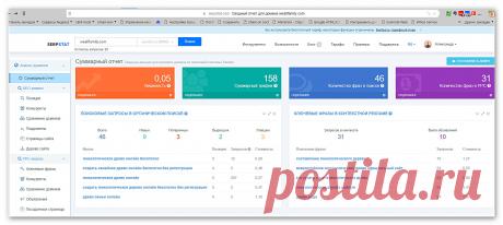 Serpstat
SEO
SEM
VP of Customer Success and Support @Serpstat