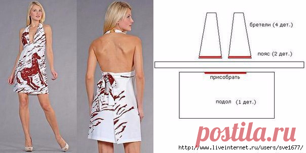Рукоделие идеи и советы handmade