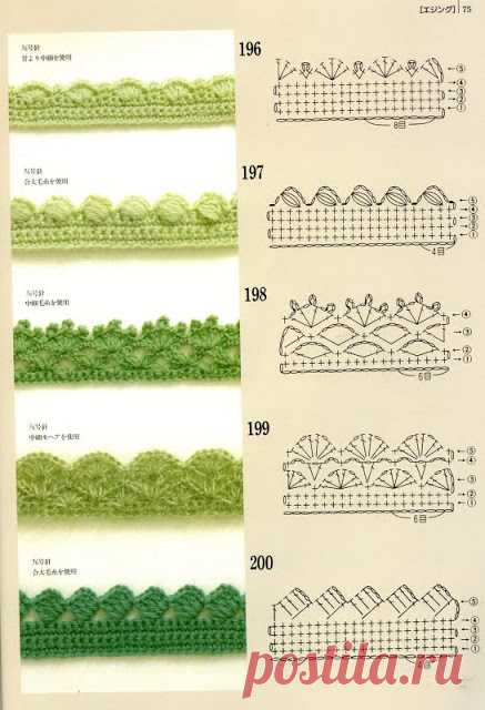 SOLO PUNTOS: Crochet Bordes