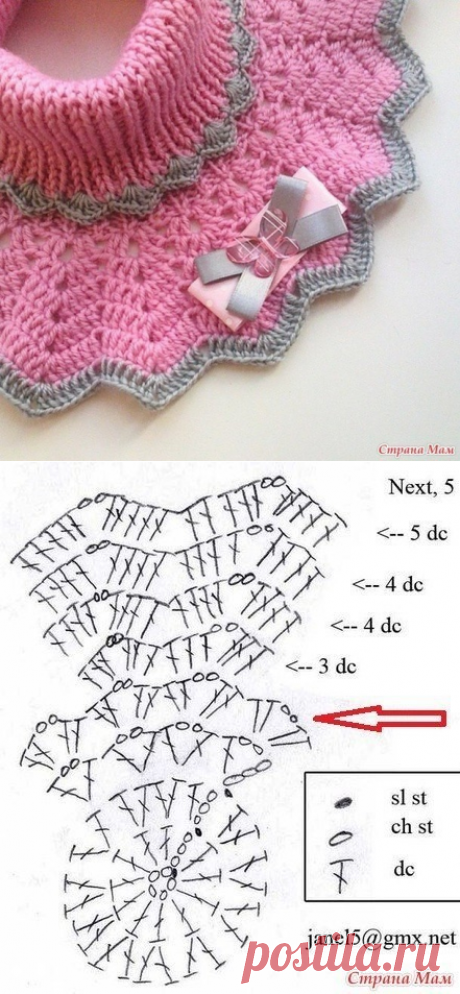 Манишка для девочки